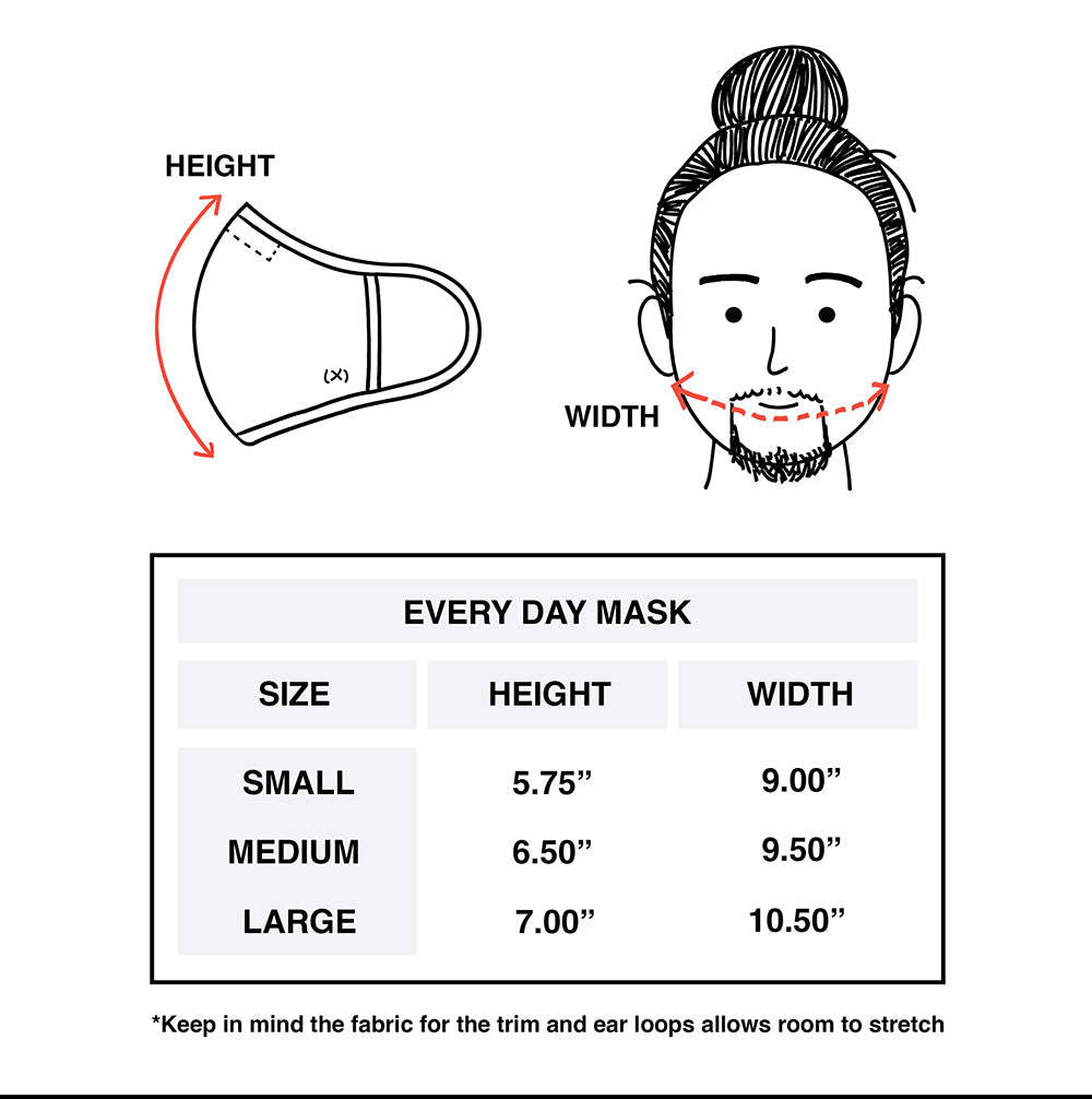 Cloth Mask Sizes Every Day Mask | Jet Black – (multee)project